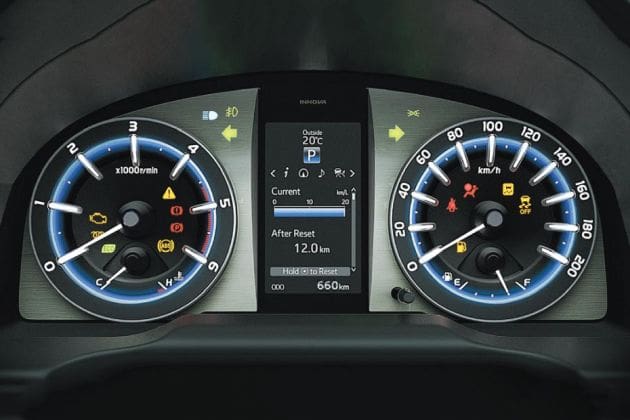 Toyota Innova Crysta [2020-2023] null